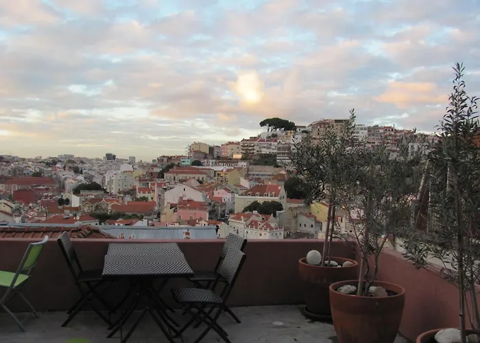 This Is LisbonHostel